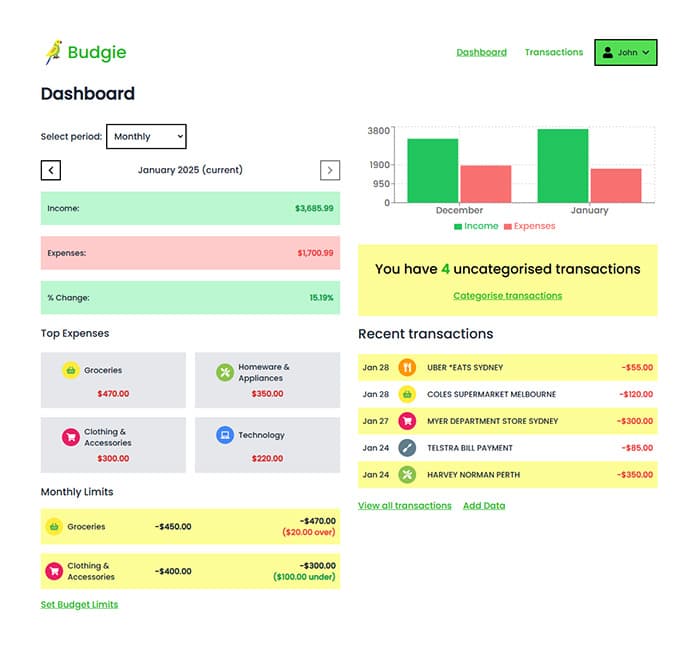 Budgie - Budgeting Simplified screenshot